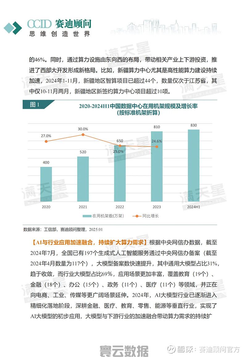 新年特辑｜2025年算力发展趋势洞察(图3)