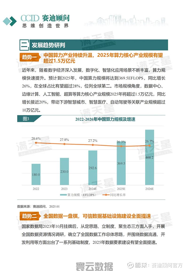 新年特辑｜2025年算力发展趋势洞察(图5)