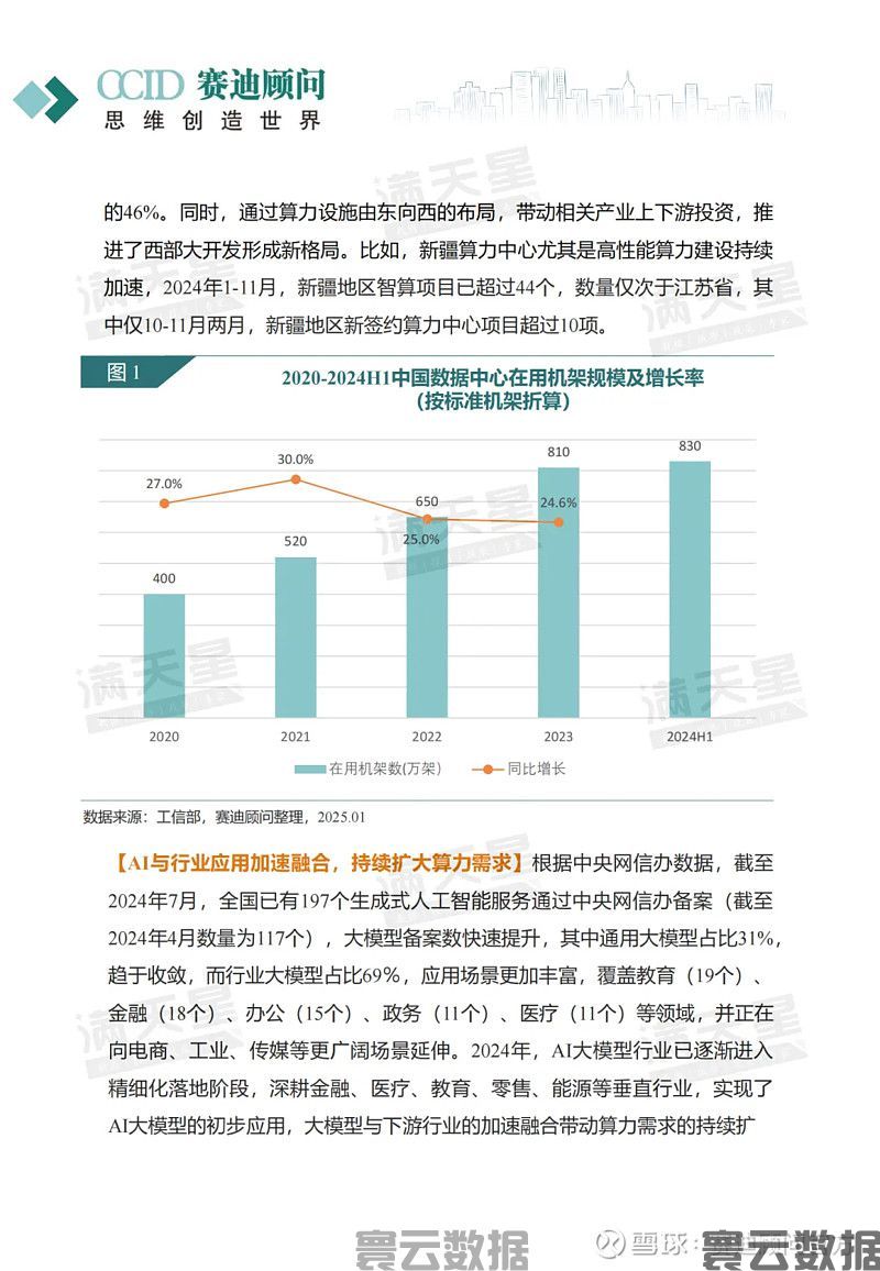新年特辑｜2025年算力发展趋势洞察(图3)