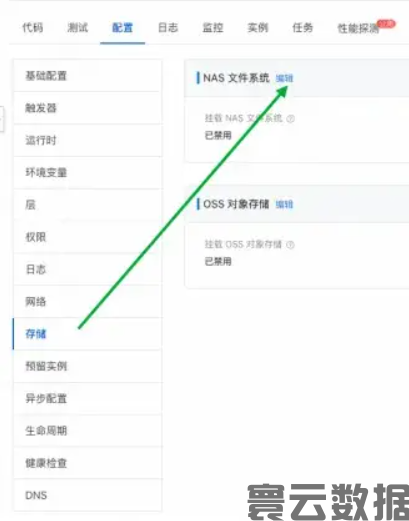 破解 vLLM + DeepSeek 规模化部署的 “不可能三角(图6)